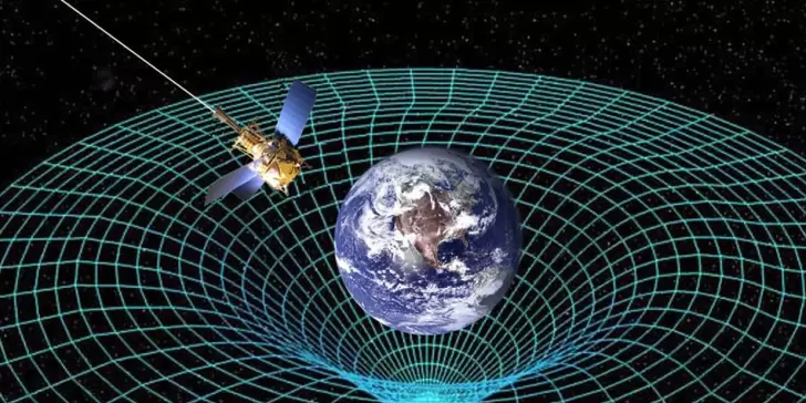 Teoría de la Relatividad de Einstein: Un Viaje por el Universo del Tiempo y el Espacio